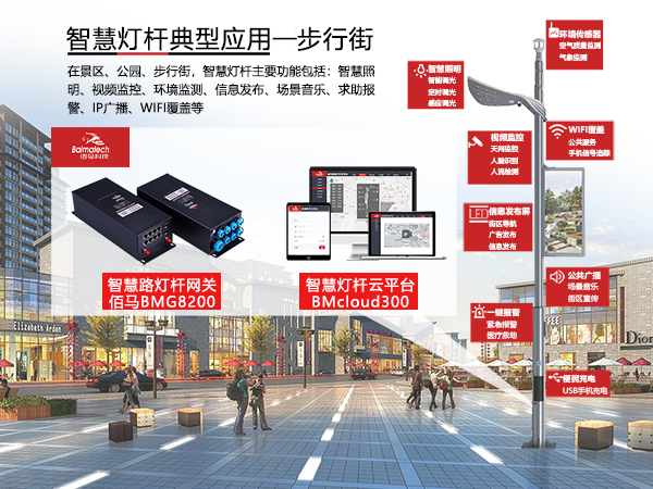 智慧燈桿步行街應用.png