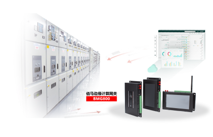 基于BMG800邊緣計(jì)算網(wǎng)關(guān)，快速組建配電房遠(yuǎn)程監(jiān)測(cè)系統(tǒng)，包括設(shè)備狀態(tài)監(jiān)測(cè)、環(huán)境監(jiān)測(cè)、設(shè)備聯(lián)動(dòng)等，實(shí)現(xiàn)配電房設(shè)備的智能管理、集中管理、遠(yuǎn)程管理。