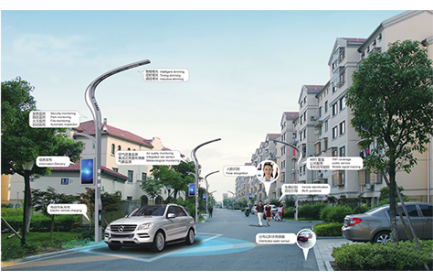 智慧社區(qū)，基于智慧路燈桿對社區(qū)安防、停車管理、家居智能化等進(jìn)行高度整合，為社區(qū)居民提供一個安全、舒適、便利的生活環(huán)境。