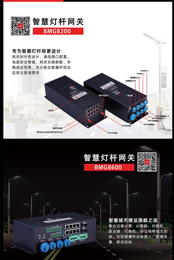 物聯(lián)網(wǎng)燈桿網(wǎng)關(guān).jpg