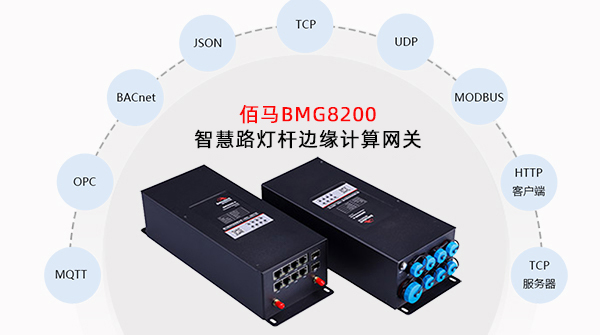 邊緣計算多協(xié)議兼容網(wǎng)關(guān).jpg