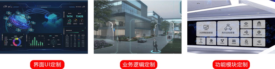 云平臺二次開發(fā)定制服務(wù).jpg P3.jpg