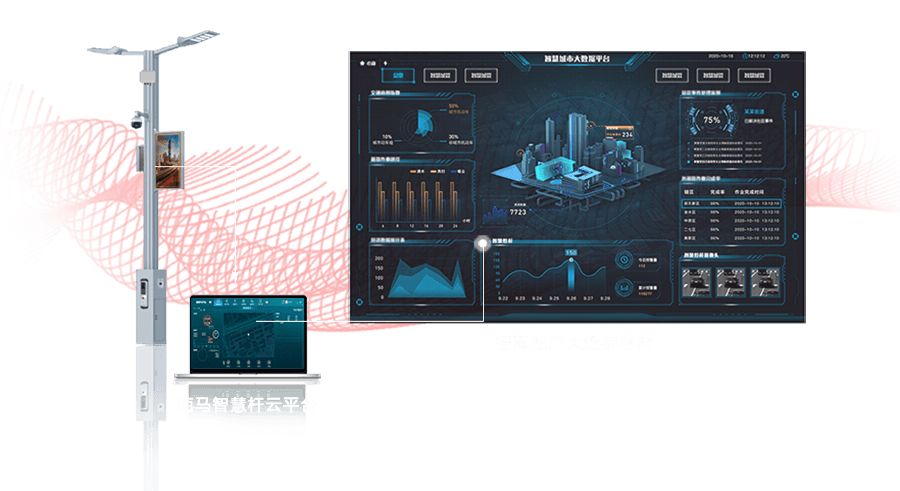 云平臺系統(tǒng)開放接入.png p422.png