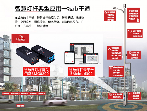 智能燈桿網(wǎng)關(guān)城市應(yīng)用.jpg