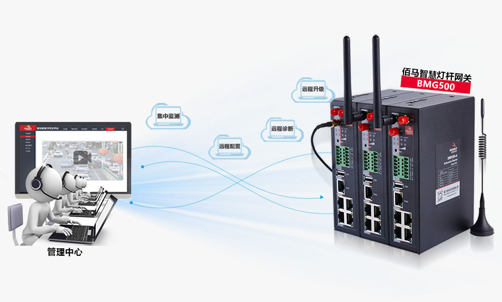 遠程配置管理.jpg
