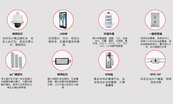 智慧燈桿設(shè)備接入.jpg