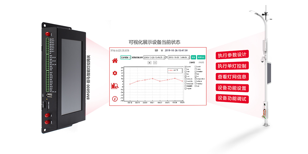 大屏智能燈控網(wǎng)關(guān).jpg
