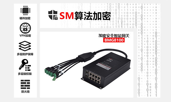國(guó)密算法加密安全網(wǎng)關(guān).jpg