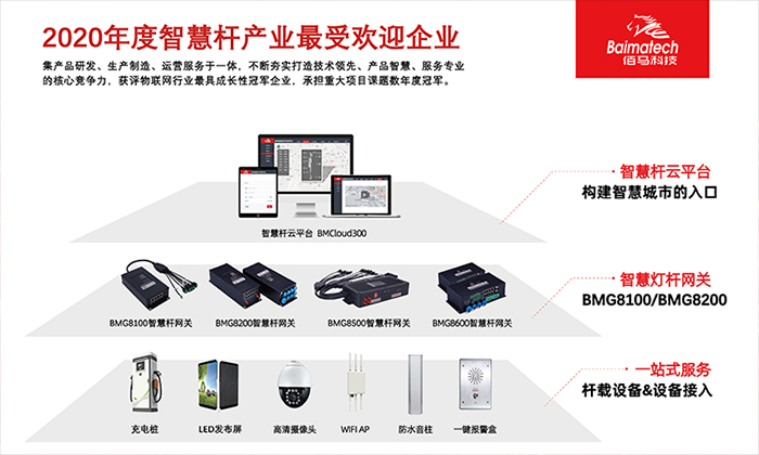 智慧桿系統(tǒng).jpg