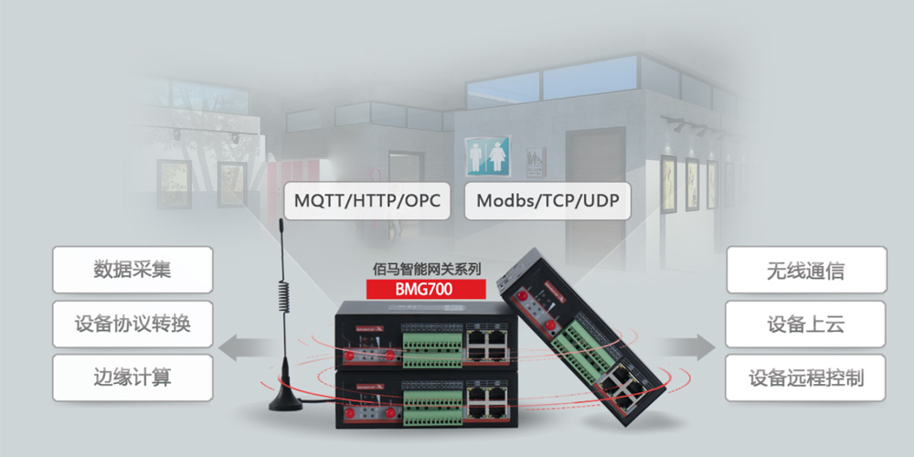 智能物聯(lián)網(wǎng)網(wǎng)關(guān).jpg