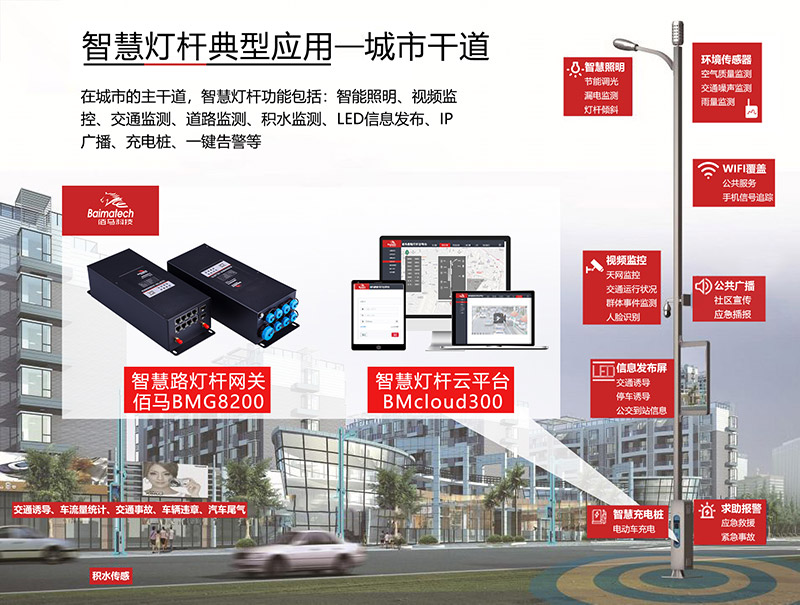 智慧交通桿 智慧城市.jpg