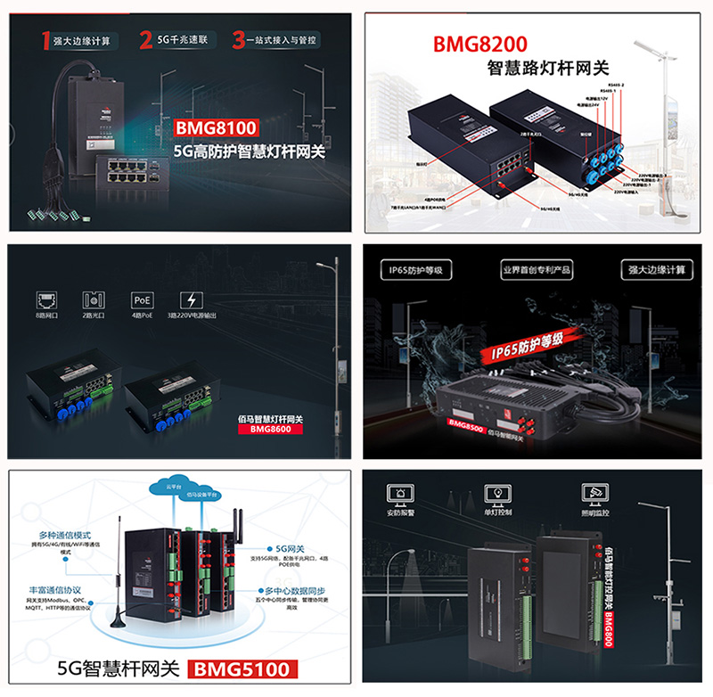 智慧路燈桿系列網(wǎng)關(guān).jpg