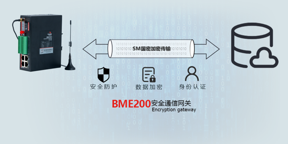 國密加密網(wǎng)關(guān).png