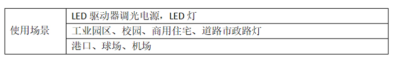 雙燈控制器適用范圍.jpg 雙燈控制器適用范圍.jpg