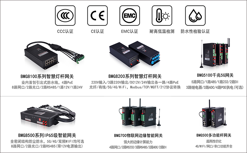 智慧燈桿網(wǎng)關(guān).jpg
