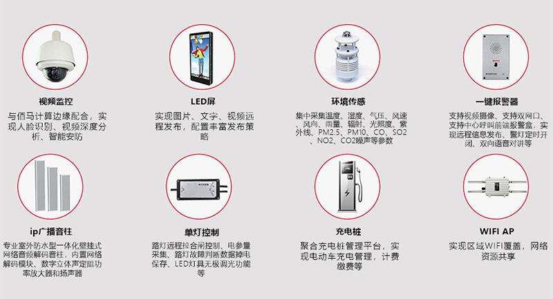 智慧路燈桿搭載設(shè)備.jpg