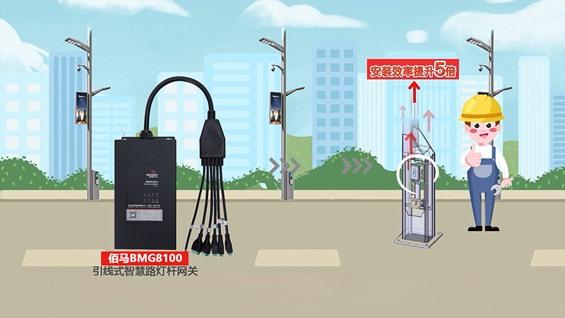 小型智能網(wǎng)關(guān).jpg 小型智能網(wǎng)關(guān).jpg