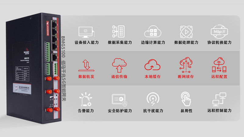 工業(yè)智能網(wǎng)關(guān).jpg