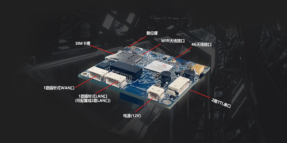 嵌入式無線網(wǎng)關(guān)接口.jpg