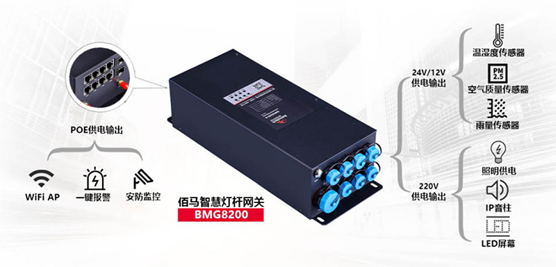 智慧桿供電網(wǎng)關(guān).jpg