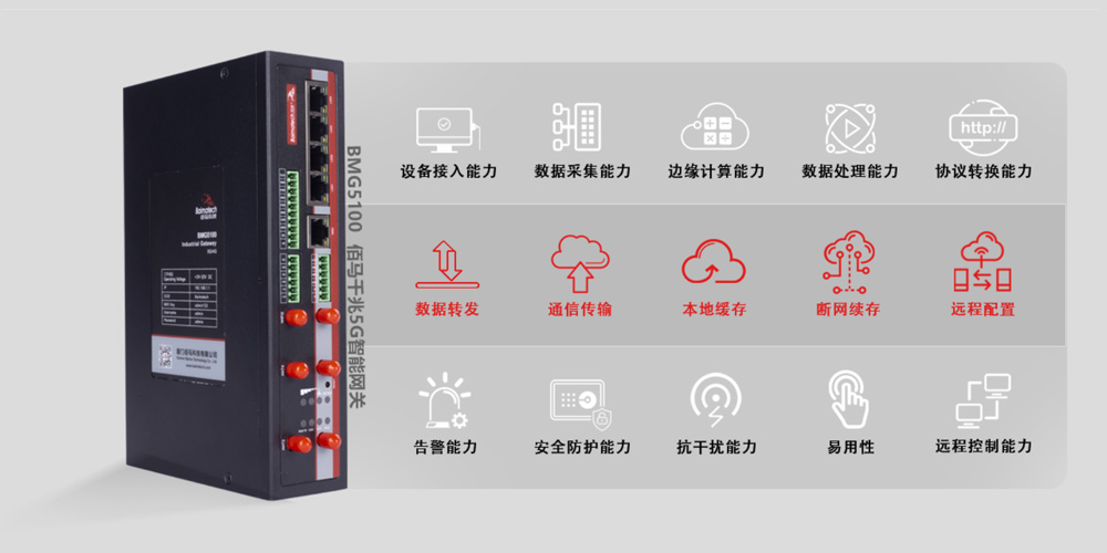 5G智能網(wǎng)關(guān).jpg