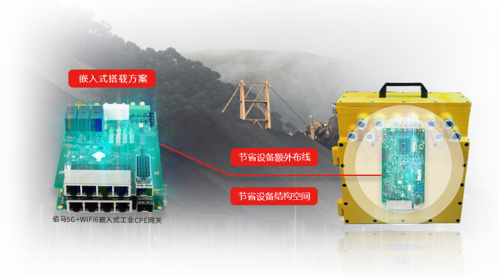 嵌入式智能網(wǎng)關(guān).jpg