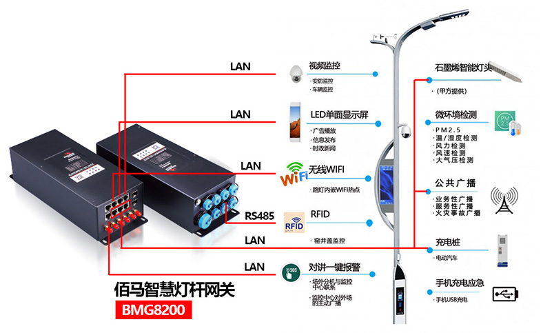 智慧路燈桿.jpg