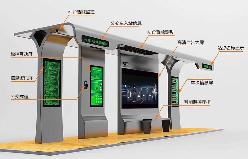 智慧公交站臺.jpg