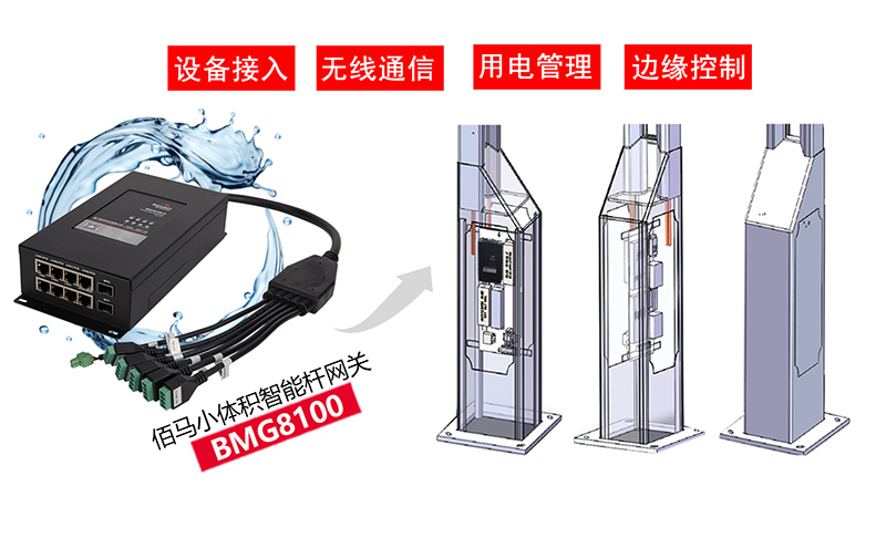 智慧桿小體積智能網(wǎng)關(guān).jpg