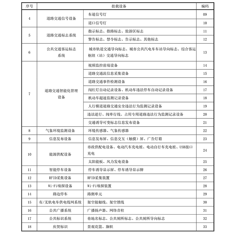 編碼表.png.jpg