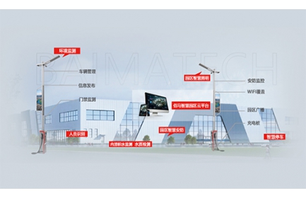 佰馬具有豐富的智能網(wǎng)關(guān)產(chǎn)品線、強(qiáng)大的智慧園區(qū)平臺軟件，以智慧燈桿、M2M等物聯(lián)網(wǎng)設(shè)施為抓手建設(shè)智慧園區(qū)，達(dá)成智慧園區(qū)管理聯(lián)網(wǎng)化、信息化、可視化。