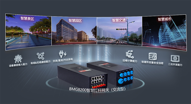 智慧路燈桿網(wǎng)關(guān).jpg