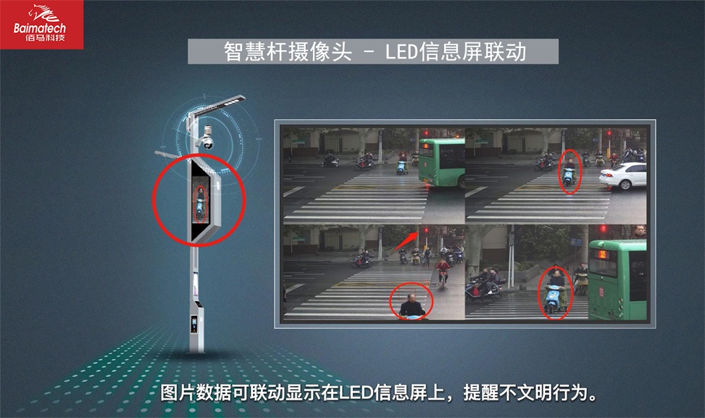 攝像頭-LED屏聯(lián)動1.jpg