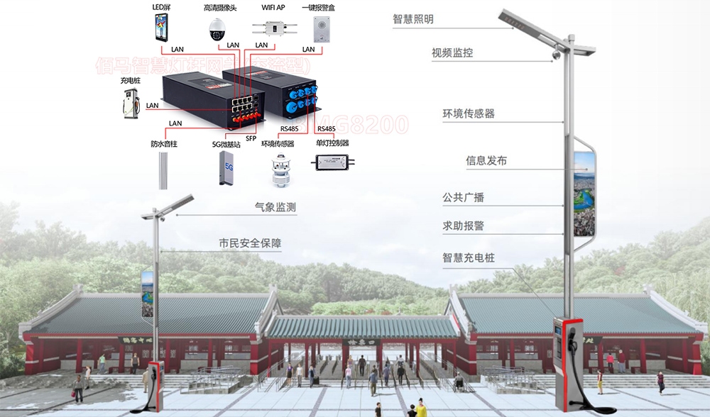 智慧景區(qū)多功能智慧桿.jpg