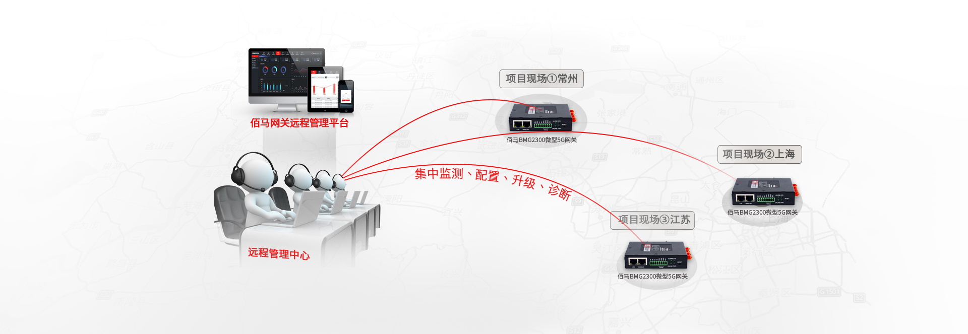 5G網(wǎng)關(guān)管理平臺 10.jpg