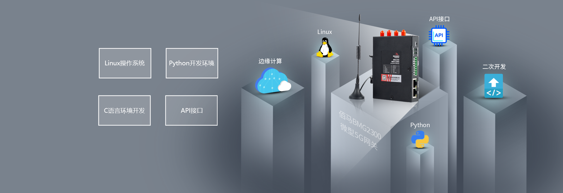 微型5G邊緣計(jì)算網(wǎng)關(guān) 07-3.png
