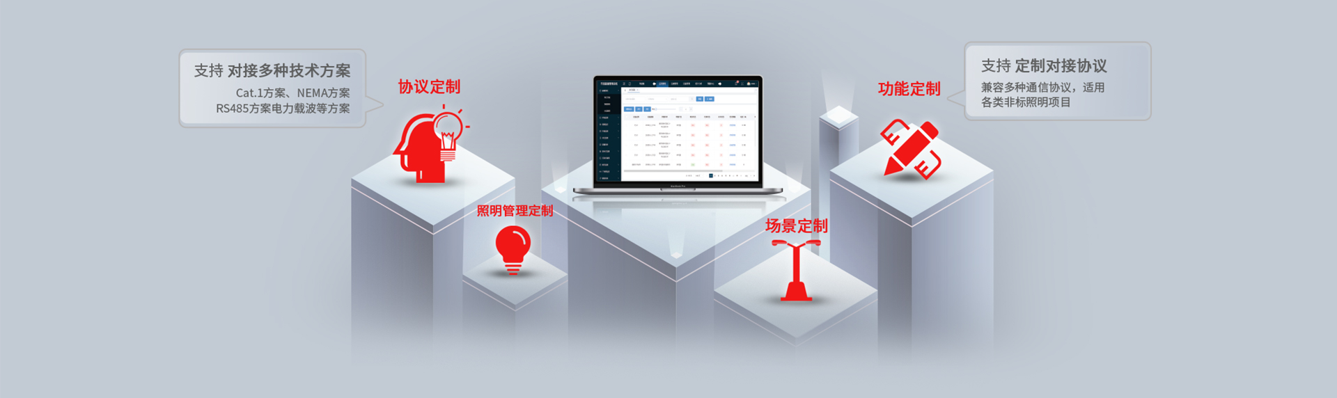 智能照明云平臺定制開發(fā)