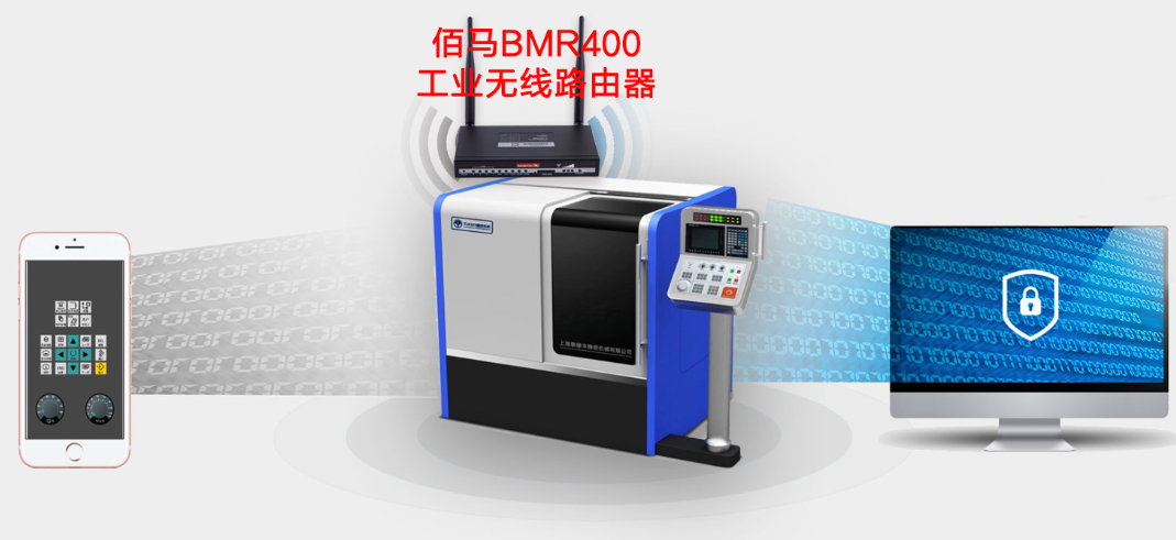 工業(yè)無線路由器