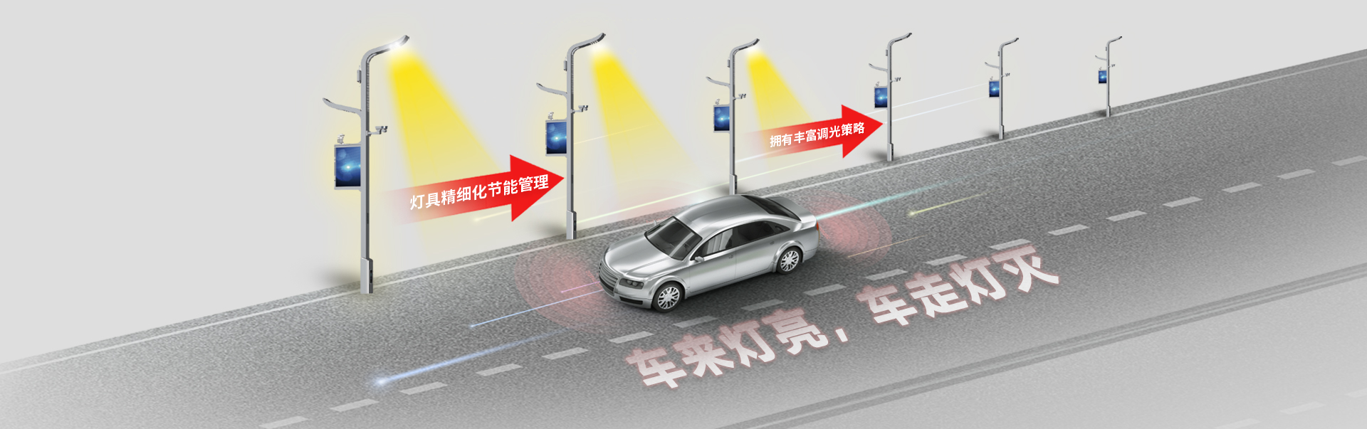 Cat.1智能照明燈控器