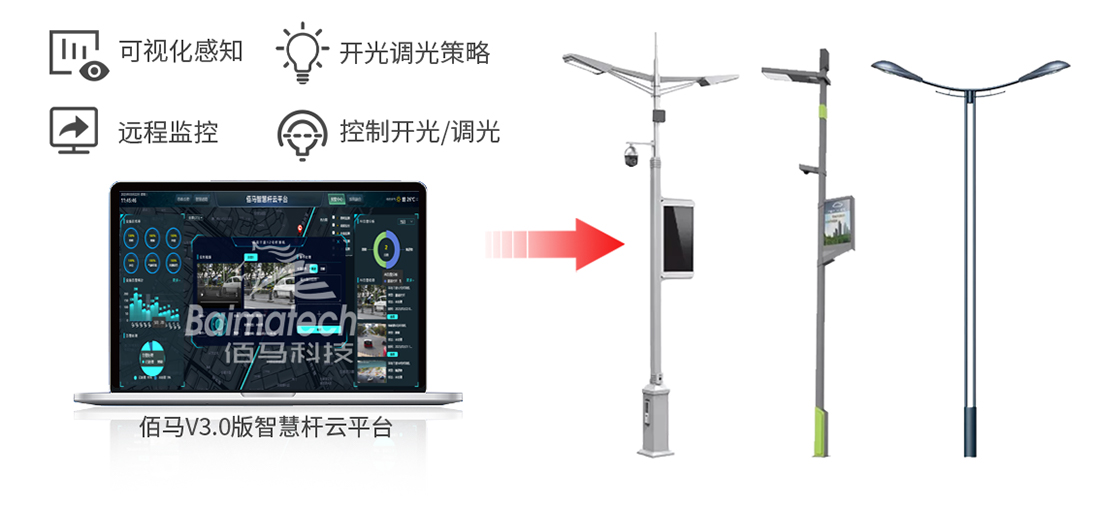 智能照明云平臺(tái)