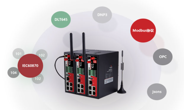 工業(yè)無線物聯(lián)網(wǎng)關(guān)