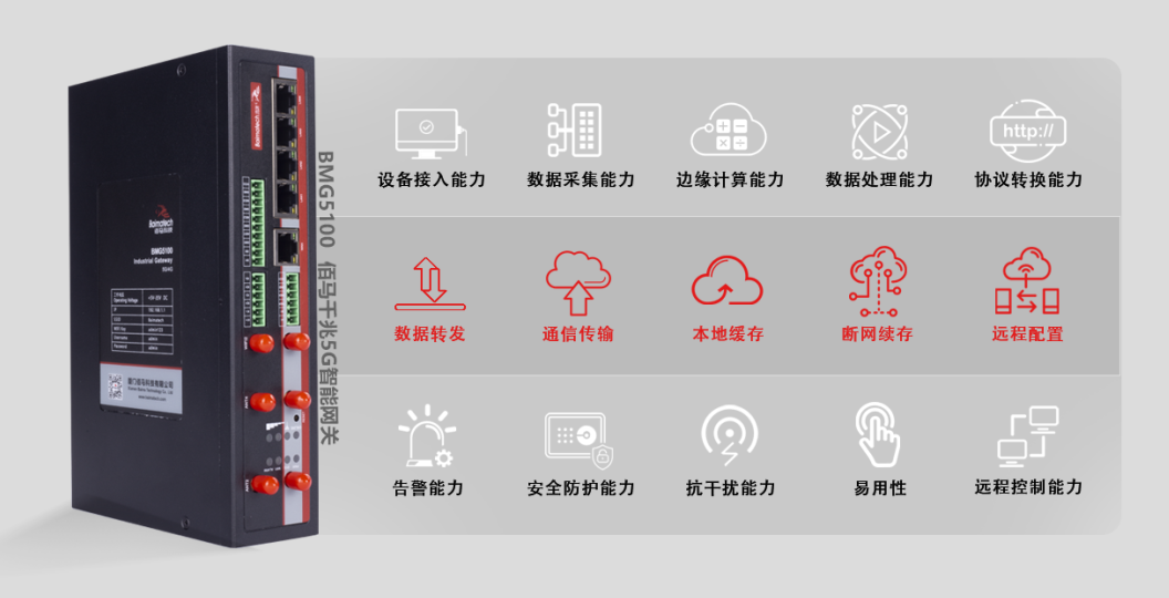 5G邊緣計(jì)算網(wǎng)關(guān)