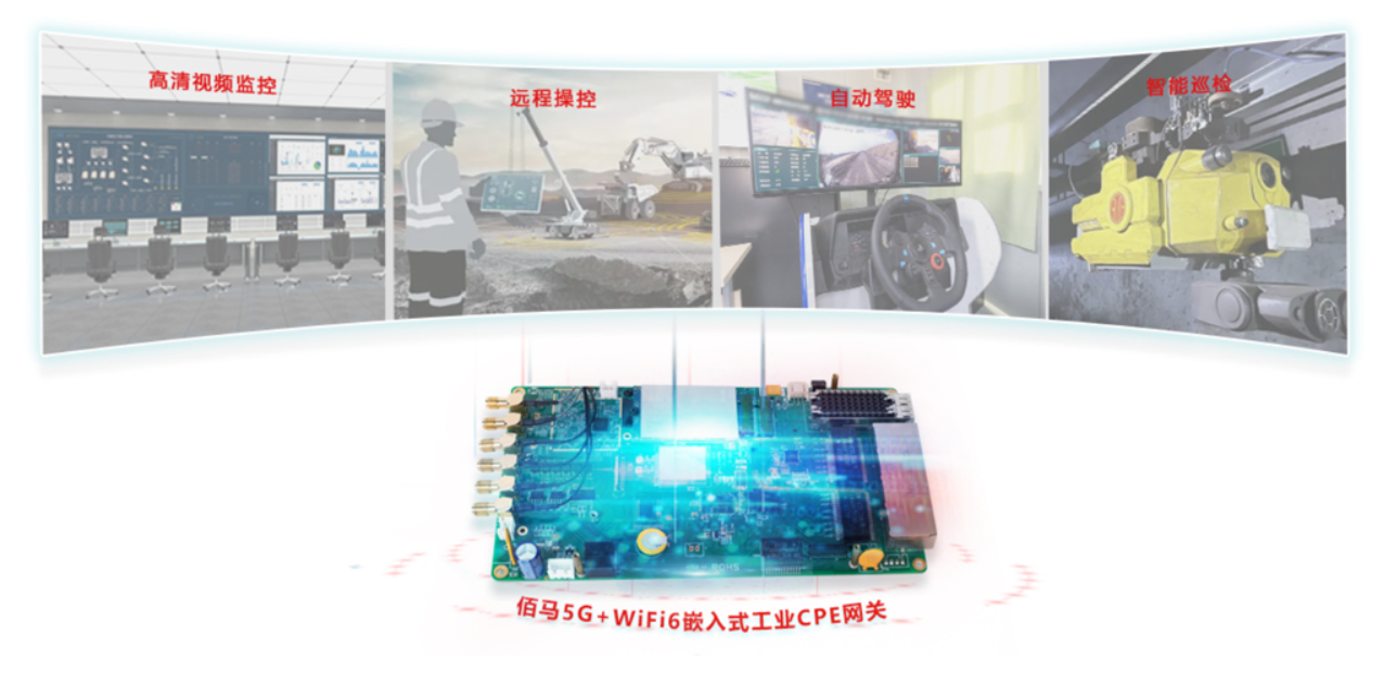 工業(yè)CPE網(wǎng)關(guān)