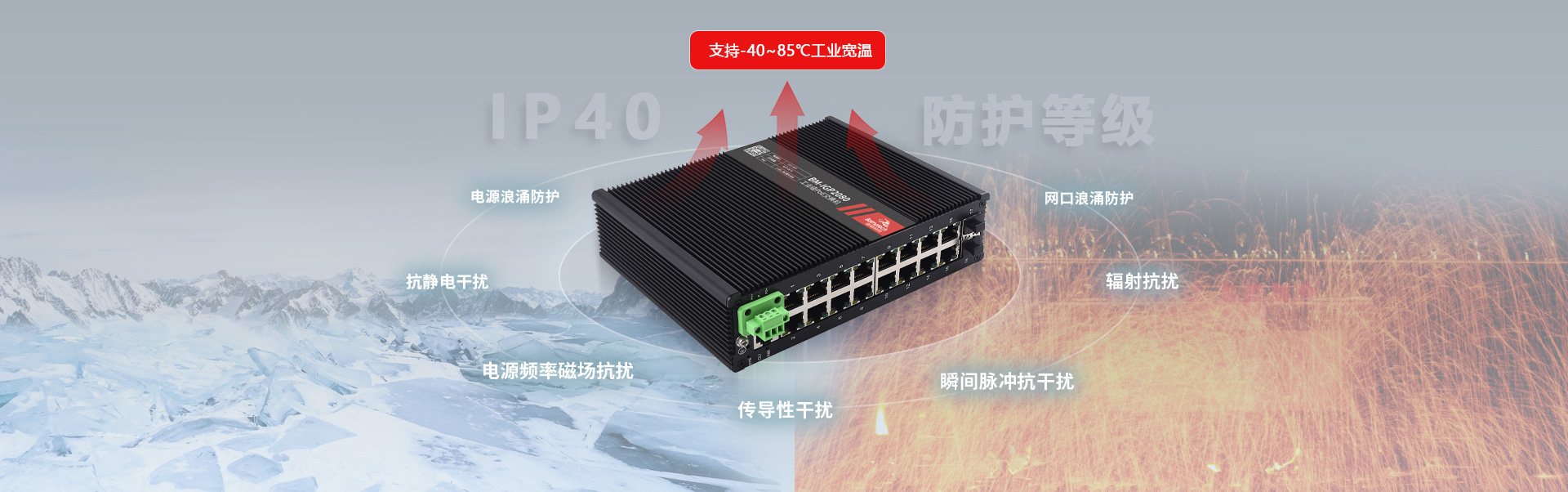 工業(yè)交換機