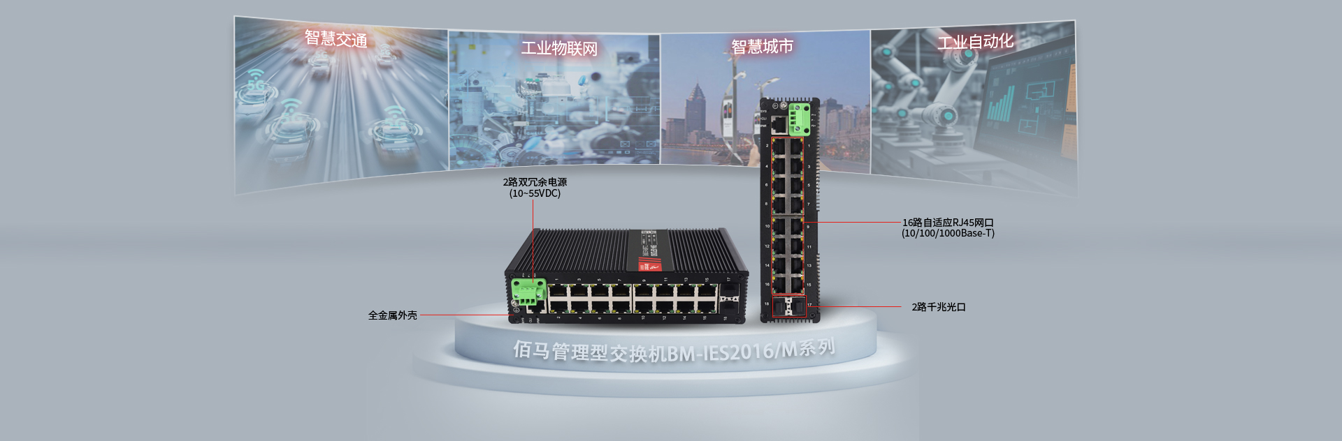 管理型工業(yè)交換機