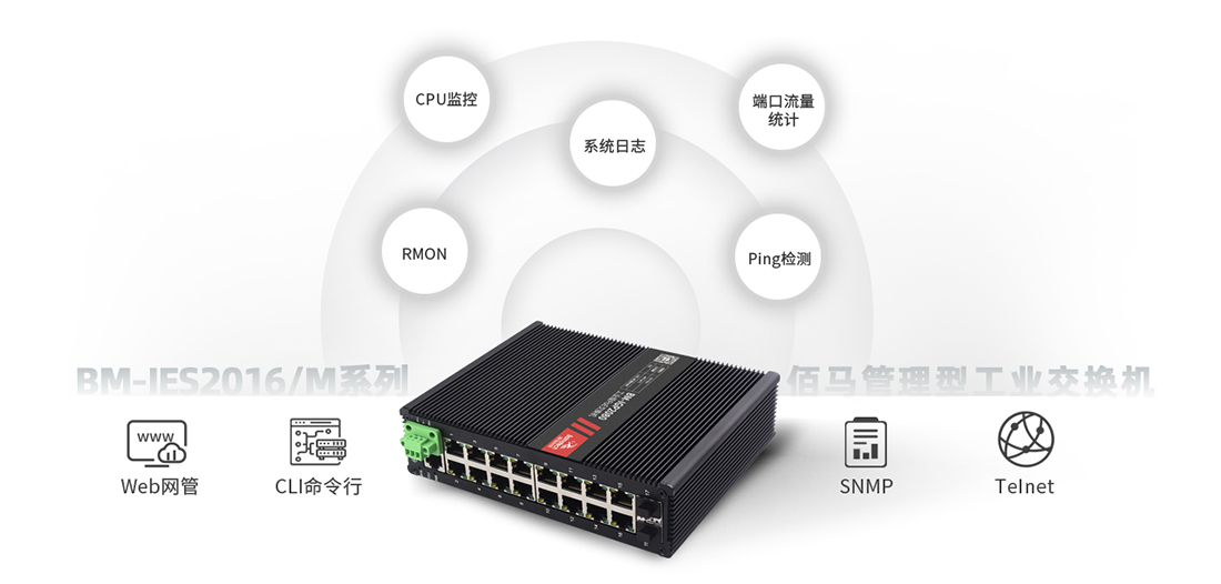 智能網(wǎng)管交換機