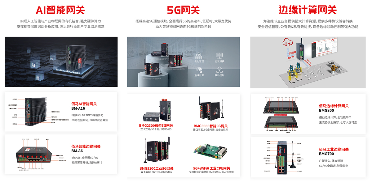 工業(yè)5G智能終端.jpg