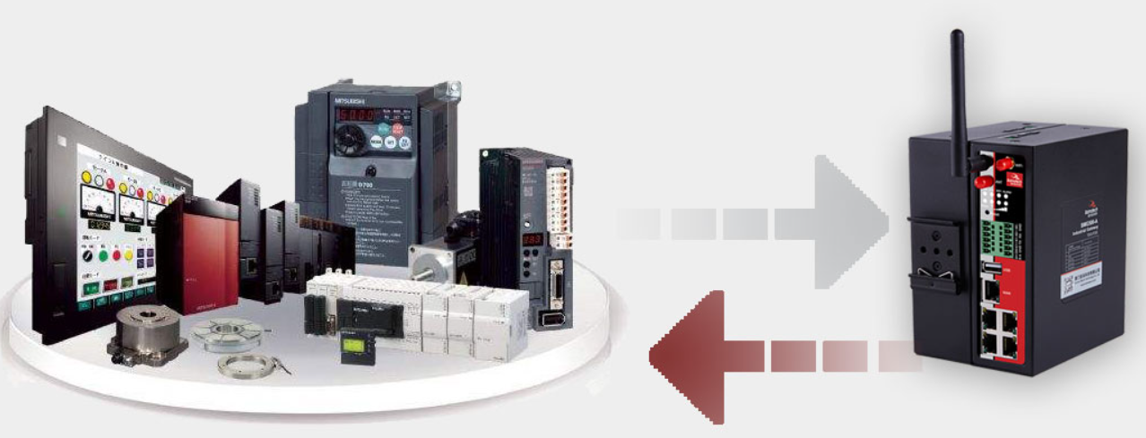 工業(yè)物聯(lián)網(wǎng)關(guān)