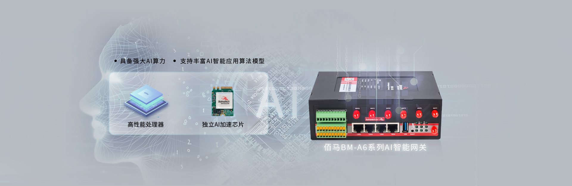 AI智能網(wǎng)關(guān)
