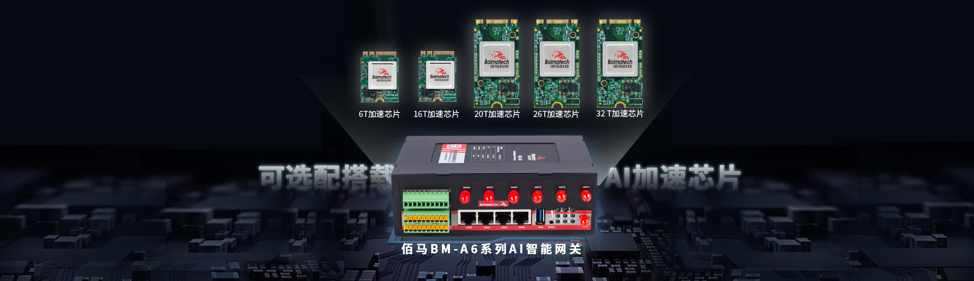 高性能AI網(wǎng)關(guān)